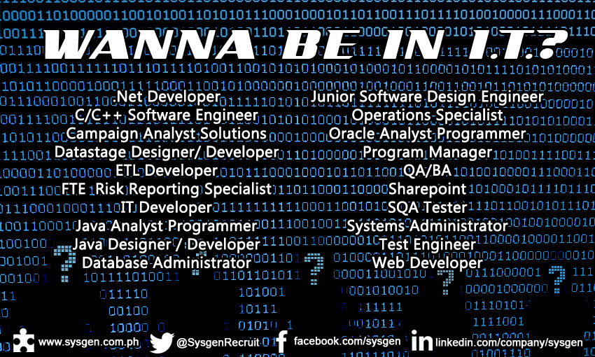Software